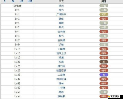 我叫MT2埃隆霸迎来重大更新，属性与技能实现全面加强与优化