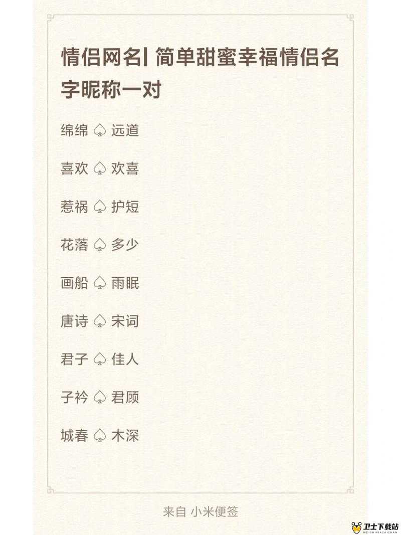 王者荣耀中的名字艺术，高效管理与价值最大化