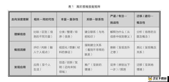 控场干扰与双保险机制，坦克大决战中小蜗技能在资源管理中的核心作用与策略解析